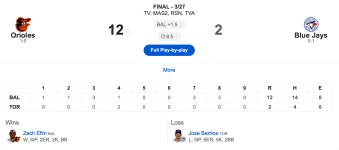 Jays O's.jpg