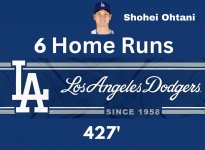 Cube HR new Ohtani.jpg