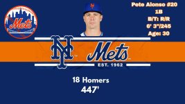 Alonso HR cube june 23.jpg