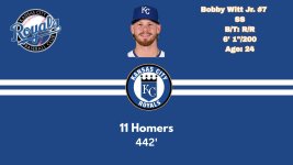 Bobby Witt Jr. cube june 30.jpg